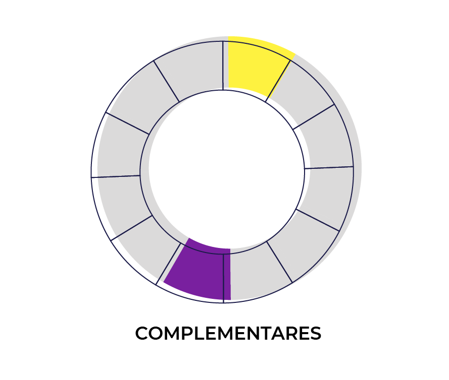 Psicologia das cores: aumente seus resultados com vídeos