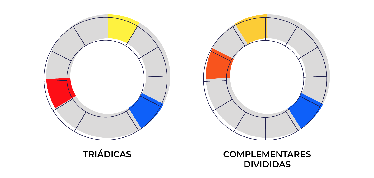 Psicologia das cores: aumente seus resultados com vídeos