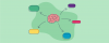 Mapa mental: como organizar ideias para seus vídeos