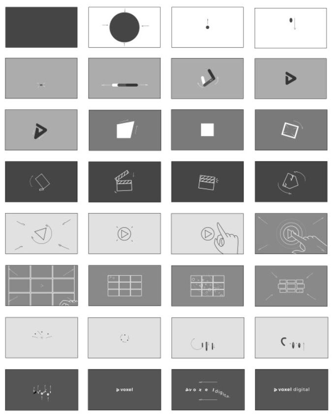 Storyboard de Dasio Maia para a Voxel Digital. (Vídeo Institucional)